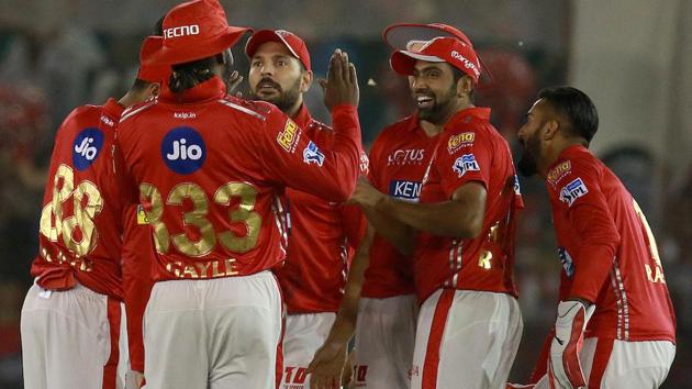 Kings XI Punjab beat Chennai Super Kings in the Indian Premier League (IPL) 2018 on Sunday. Get full cricket score of the Indian Premier League (IPL) 2018 clash between Kings XI Punjab (KXIP) and Chennai Super Kings (CSK) here(BCCI)