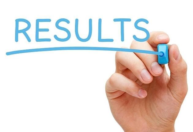 In the view of several anti copying measures put in place this year, around 17 per cent (11.27 lakh) of total registered 66.4 lakh candidates left the exam midway.(Representative image/ Shutterstock)