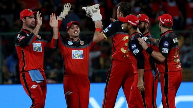 Royal Challengers Bangalore (RCB)