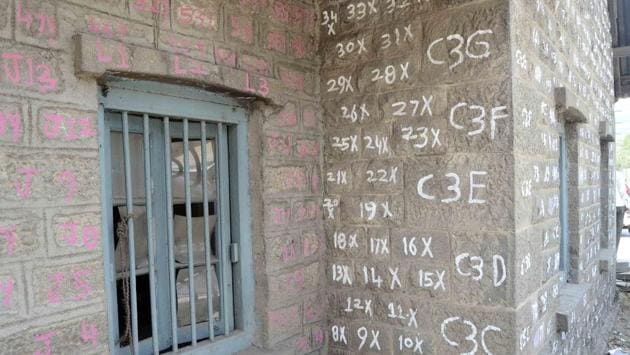 Body Gate Body Gate in Pune: Recreating history through British-era architecture ...