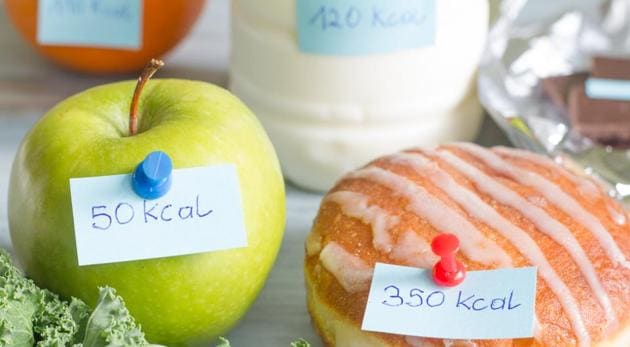 Are these good calories or bad calories? We have the answer.(Shutterstock)