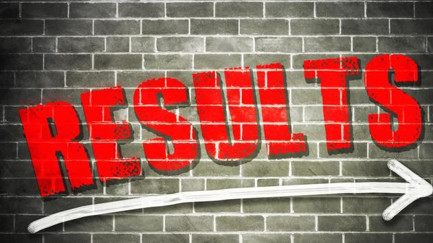 HSC board result: Konkan secured the highest pass percentage of 94.85%, followed by Kolhapur with 91%, Pune (89.58%), Aurangabad (88.74%), and Amravati (88.08%). (Getty Images/iStockphoto) HSC board result: Konkan secured the highest pass percentage of 94.85%, followed by Kolhapur with 91%, Pune (89.58%), Aurangabad (88.74%), and Amravati (88.08%). (Getty Images/iStockphoto)