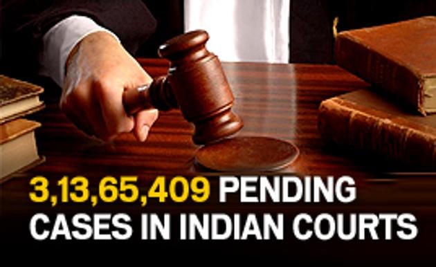 LIMBS to make the progress of cases at different stages completely transparent.