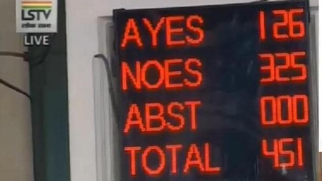 The Modi government received 325 votes out of 451. (Screengrab) The Modi government received 325 votes out of 451. (Screengrab)