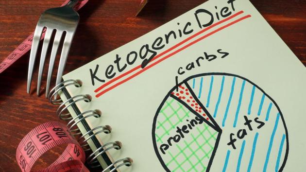 Keto cycling diet: This new weight loss diet fad means having five to six days of strict ketogenic diet and then one cheat day of higher carbs.(Shutterstock)
