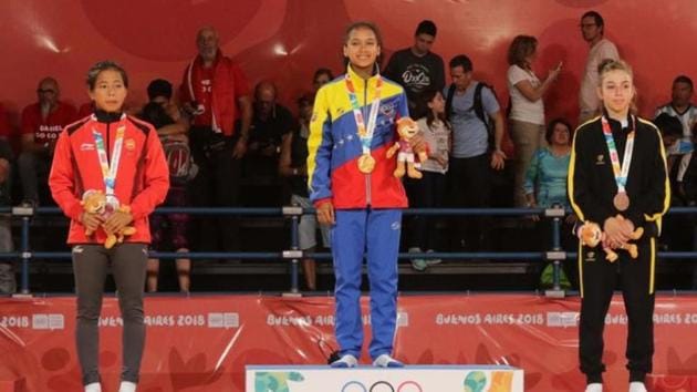 Thangjam Tababi Devi (R) clinched silver in judo at the Youth Games in Buenos Aires. (Twitter) Thangjam Tababi Devi (R) clinched silver in judo at the Youth Games in Buenos Aires. (Twitter)