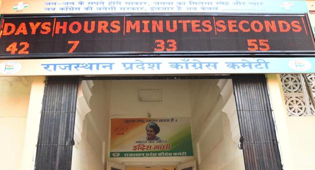 The countdown clock showing time left for Rajasthan assembly elections at the Congress party office in Jaipur. (HT Photo) The countdown clock showing time left for Rajasthan assembly elections at the Congress party office in Jaipur. (HT Photo)