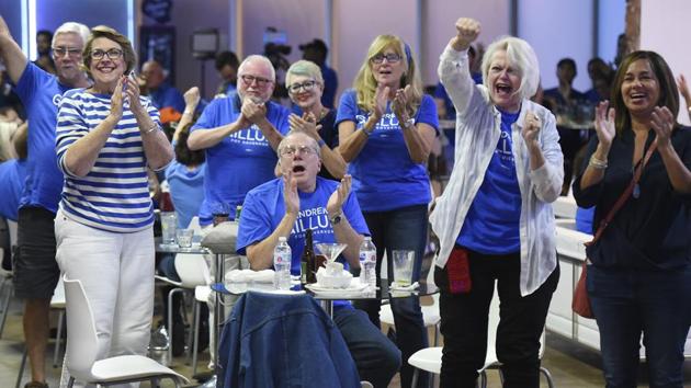 US Midterm Elections 2018: Democratic supporters react as the networks begin calling house races for Democrat candidates as they watch voting returns from the midterm elections at Cuba Libre lounge in Jacksonville, Fla., Tuesday, Nov. 6, 2018. (AP) US Midterm Elections 2018: Democratic supporters react as the networks begin calling house races for Democrat candidates as they watch voting returns from the midterm elections at Cuba Libre lounge in Jacksonville, Fla., Tuesday, Nov. 6, 2018. (AP)