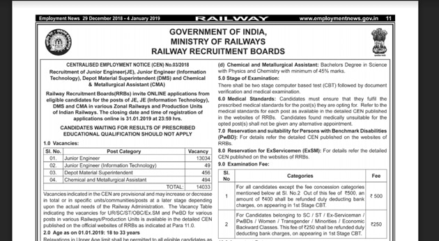 Screengrab of RRB official notification for JE recruitment(Website)