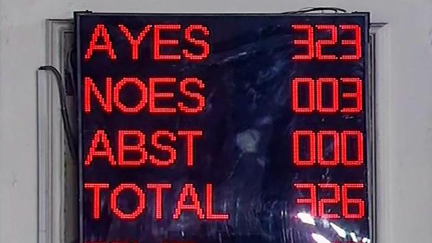 A screen displays the results of voting on the bill to provide 10 per cent reservation in jobs and educational institutions to economically backward section in the general category, in Lok Sabha, New Delhi, Jan 8(PTI)