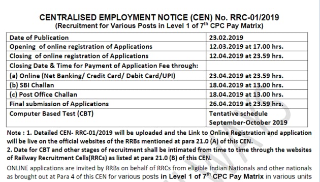 RRC Group D Level 1 posts recruitment notification out today. Check details here(RRC)