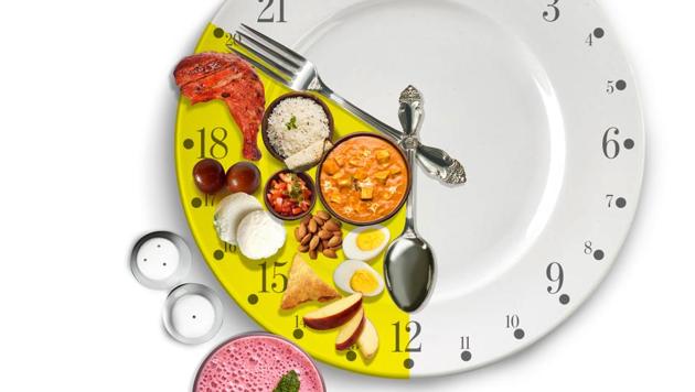 Intermittent Fasting: What Every Beginner Should Know First! - The LC Foods  Community