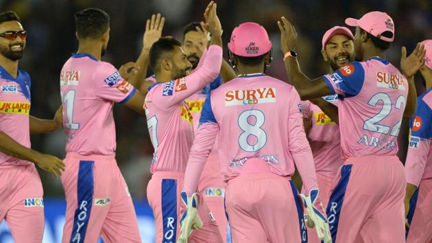 Rajasthan Royals cricketers celebrates the dismissal of Kings XI Punjab cricketer Mayank Agarwal. (AFP) Rajasthan Royals cricketers celebrates the dismissal of Kings XI Punjab cricketer Mayank Agarwal. (AFP)