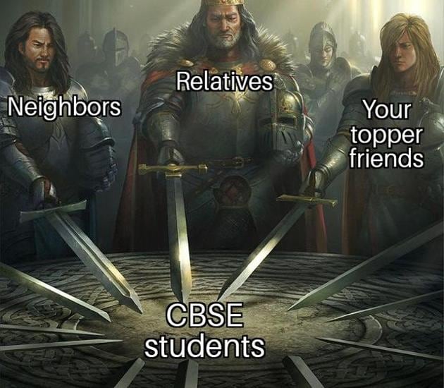 Memes on CBSE Result 2019(Twitter)