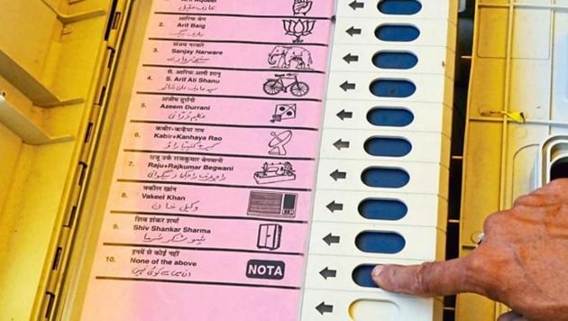 There are a total of 42 candidates are in the fray whose fate will be decided by 45,64,681 lakh voters including 23,64,541 male and 22,00,119 female.(HT Photo) There are a total of 42 candidates are in the fray whose fate will be decided by 45,64,681 lakh voters including 23,64,541 male and 22,00,119 female.(HT Photo)