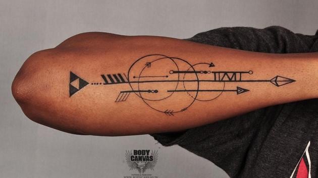 Think before you ink' – tattoo care needs improvement - Retail World  Magazine