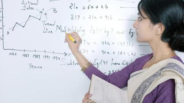 Jamia Milia Islamia is hiring professors. Apply soon(Getty Images/iStockphoto)