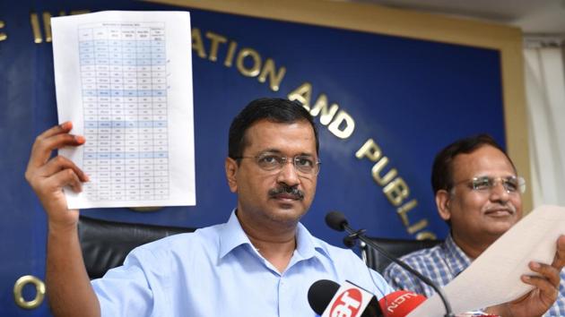Chief Minister of Delhi Arvind Kejriwal speaks to media during a press conference at Delhi Secretariat. The Delhi government will give full subsidy to those consuming up to 200 units of electricity and an almost 50% subsidy to those consuming 201 to 400 units, Kejriwal told reporters. The decision is effective from Thursday. (Arvind Yadav / HT Photo) Chief Minister of Delhi Arvind Kejriwal speaks to media during a press conference at Delhi Secretariat. The Delhi government will give full subsidy to those consuming up to 200 units of electricity and an almost 50% subsidy to those consuming 201 to 400 units, Kejriwal told reporters. The decision is effective from Thursday. (Arvind Yadav / HT Photo)