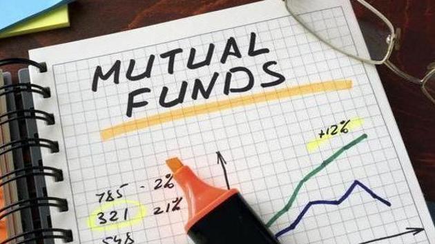 Equity returns are volatile by definition and investors should stick to their long-term asset allocation (Mint photo) Equity returns are volatile by definition and investors should stick to their long-term asset allocation (Mint photo)