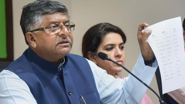 Union Minister Ravi Shankar Prasad interacts with media ahead of Assembly election at party headquarter in Mumbai, Saturday, Oct 12, 2019.(PTI)