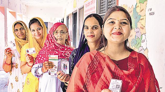 Women do not vote in homogenous blocs, and, therefore, they are seen as not powerful enough to influence outcomes(Yogesh Kumar/Hindustan Times)