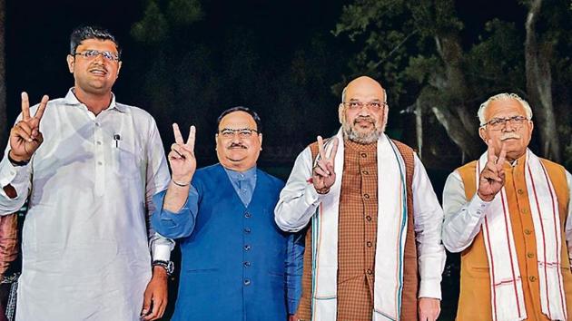 (L-R) Jannayak Janta Party leader Dushyant Chautala, BJP’s working president JP Nadda, Union home minister Amit Shah and Haryana CM Manohar Lal Khattar in New Delhi on Friday. (PTI) (L-R) Jannayak Janta Party leader Dushyant Chautala, BJP’s working president JP Nadda, Union home minister Amit Shah and Haryana CM Manohar Lal Khattar in New Delhi on Friday. (PTI)