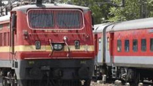 Southern Railway apprenticeship(Rajkumar)