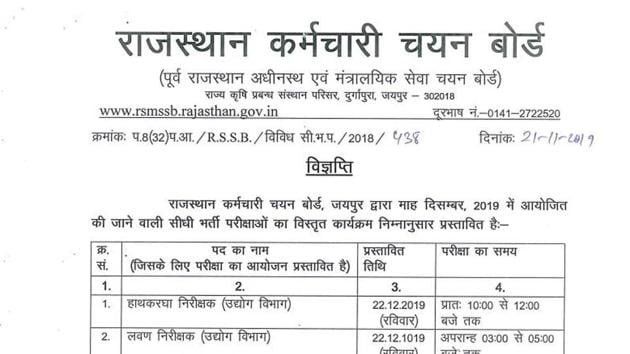 Rsmssb Announces Dates For Various Recruitment Examination At Rsmssb Rajasthan Gov In Check Details Here Hindustan Times