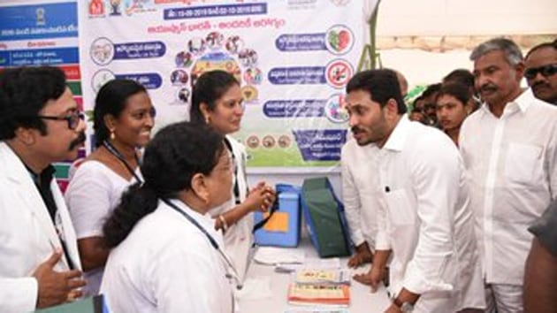 The chief minister also found fault with those crying over human rights. (Photo @ysjagan)