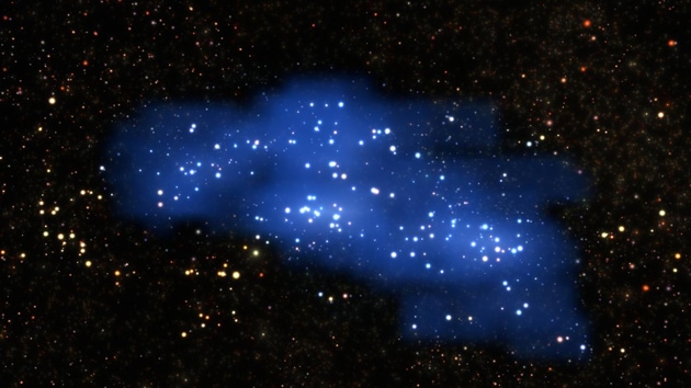 blue stars in space names