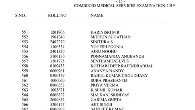 UPSC CMS Result out(UPSC) UPSC CMS Result out(UPSC)
