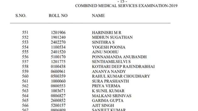 UPSC CMS Result out(UPSC)