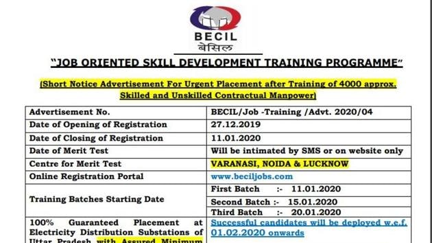 BECIL Recruitment 2020 Application process for 4000 vacancies closing today 8th pass can apply Hindustan Times