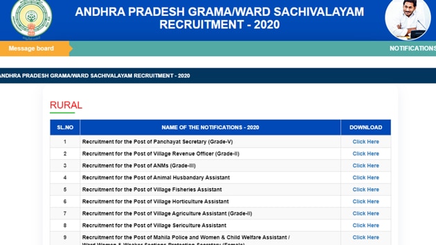 AP Grama Sachivalayam recruitment 2020(AP Grama) AP Grama Sachivalayam recruitment 2020(AP Grama)
