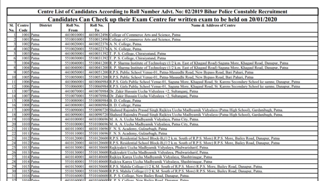 CSBC exam centre list(CSBC) CSBC exam centre list(CSBC)