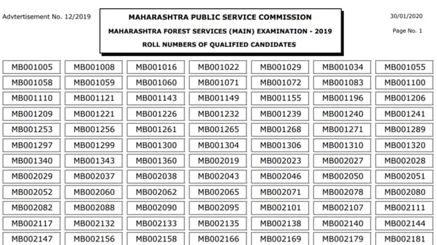 MPSC Forest Service Result 2019 out(MPSC) MPSC Forest Service Result 2019 out(MPSC)