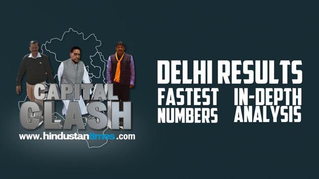 Delhi election results: Live analysis, latest updates #ElectionsWithHT