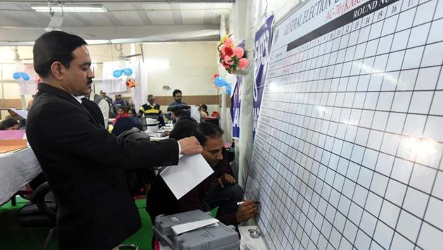 An official updates the tally board at ITI Nand Nagri counting centre. The BJP’s Jagdish Pradhan from Mustafabad and Mukesh Kumar Ahlawat of the AAP from Sultanpur Majra were among the two of the 70 candidates leading with the highest margin of over 20,000 votes, latest Election Commission data showed around noon. (Sonu Mehta / HT Photo)