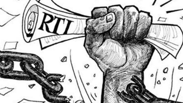 Two RTI activists have been murdered in Odisha recently and the third is complaining of receiving threats from an IAS officer. (HT Photo/Illustration/Representative) Two RTI activists have been murdered in Odisha recently and the third is complaining of receiving threats from an IAS officer. (HT Photo/Illustration/Representative)