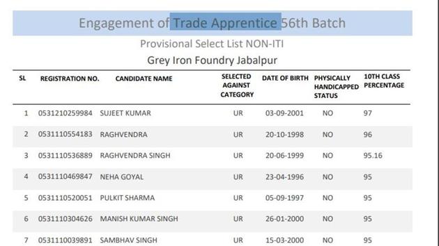 The Ordnance Factory Board (OFB) has released the factory-wise provisional select list for engagement of 56th batch of trade apprentices in Ordnance and Ordnance Equipment Factories across India.(ofb.gov.in)