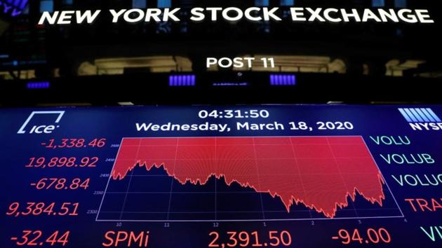 A screen displays trading information over the floor of the New York Stock Exchange (NYSE) in New York, U.S., March 18, 2020. (Reuters) A screen displays trading information over the floor of the New York Stock Exchange (NYSE) in New York, U.S., March 18, 2020. (Reuters)