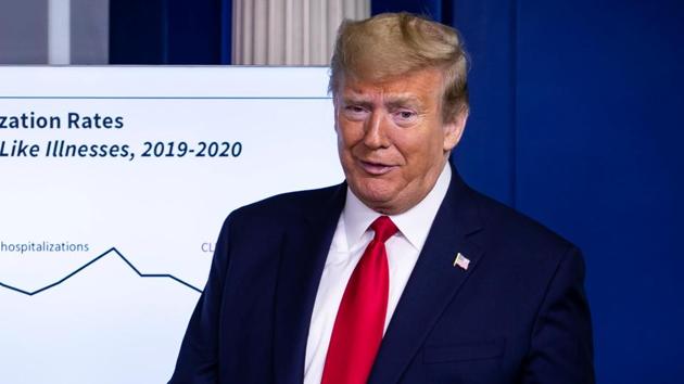 US President Donald Trump speaks during the daily coronavirus task force briefing at the White House in Washington, US. (REUTERS) US President Donald Trump speaks during the daily coronavirus task force briefing at the White House in Washington, US. (REUTERS)