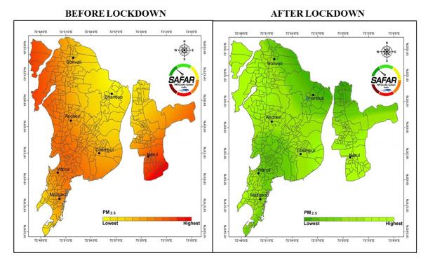 Change in air quality before and after lockdown (SAFAR) Change in air quality before and after lockdown (SAFAR)
