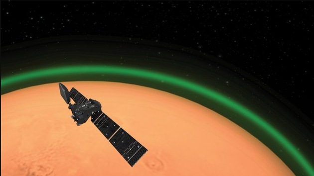 The image shows an artist’s impression of the glow shared on Twitter handle ExoMars Orbiter.(Twitter/@ESA_TGO)