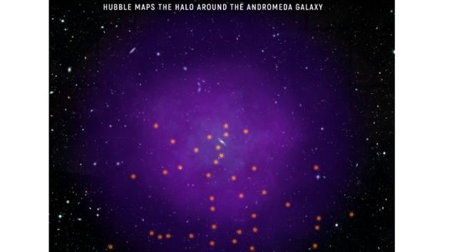 In a landmark study, scientists using NASA’s Hubble Space Telescope have mapped the immense envelope of gas, called a halo, surrounding the Andromeda galaxy.(NASA)