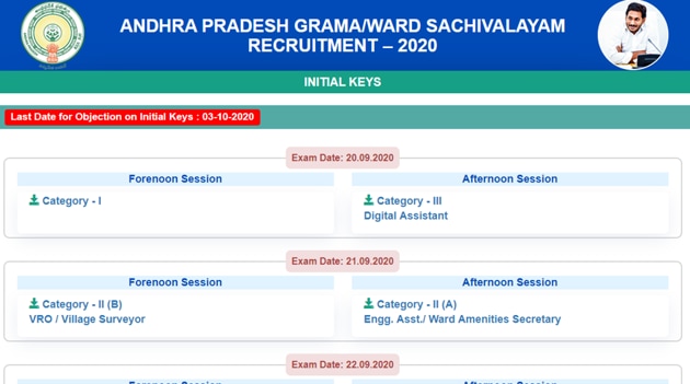 AP Grama Sachivalayam answer key 2020.(Screengrab)