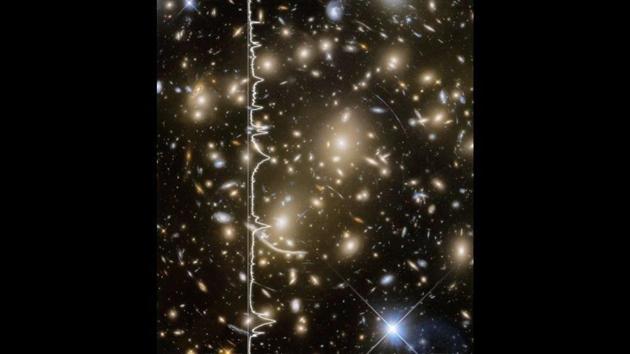 The image shows cluster Abell 370.(Instagram/@nasahubble)