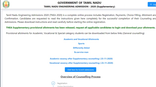 TNEA supplementary allotment results 2020.(Screengrab)