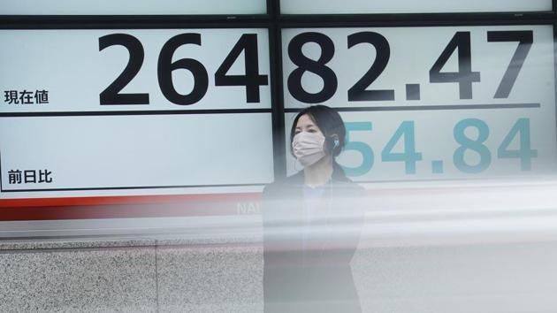 A woman wearing a protective face mask to help curb the spread of the coronavirus stands near an electronic stock board showing Japan's Nikkei 225 index at a securities firm as a car passing by.(AP File Photo) A woman wearing a protective face mask to help curb the spread of the coronavirus stands near an electronic stock board showing Japan's Nikkei 225 index at a securities firm as a car passing by.(AP File Photo)