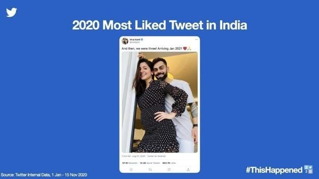 The image shows the most liked tweet of 2020 in India.(Twitter/@TwitterIndia)